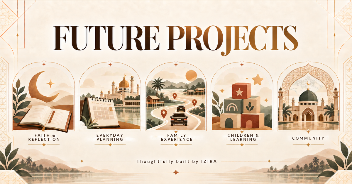 IZIRA Future Projects preview